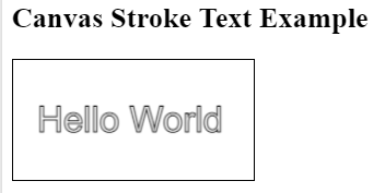 HTML Canvas Stroke Text